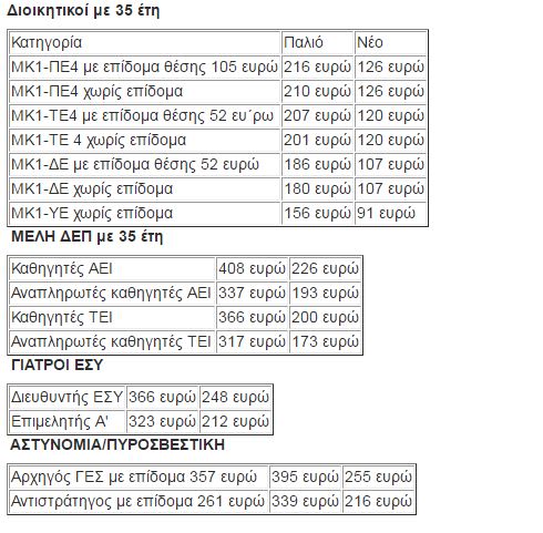 meris1