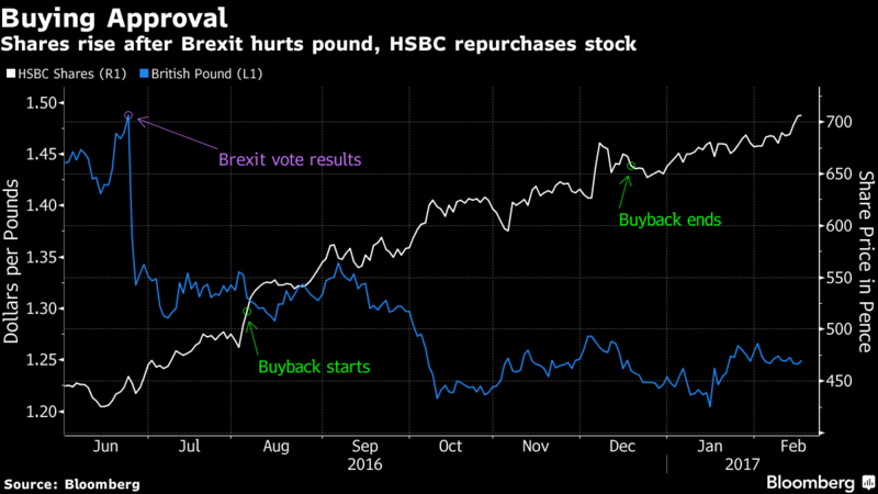 hsbc11