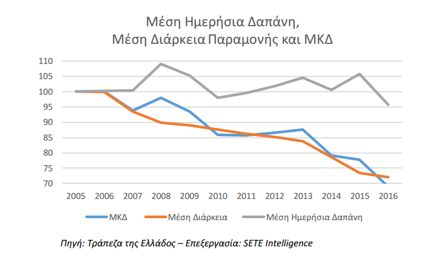 ΙΝΣΕΤΕ1