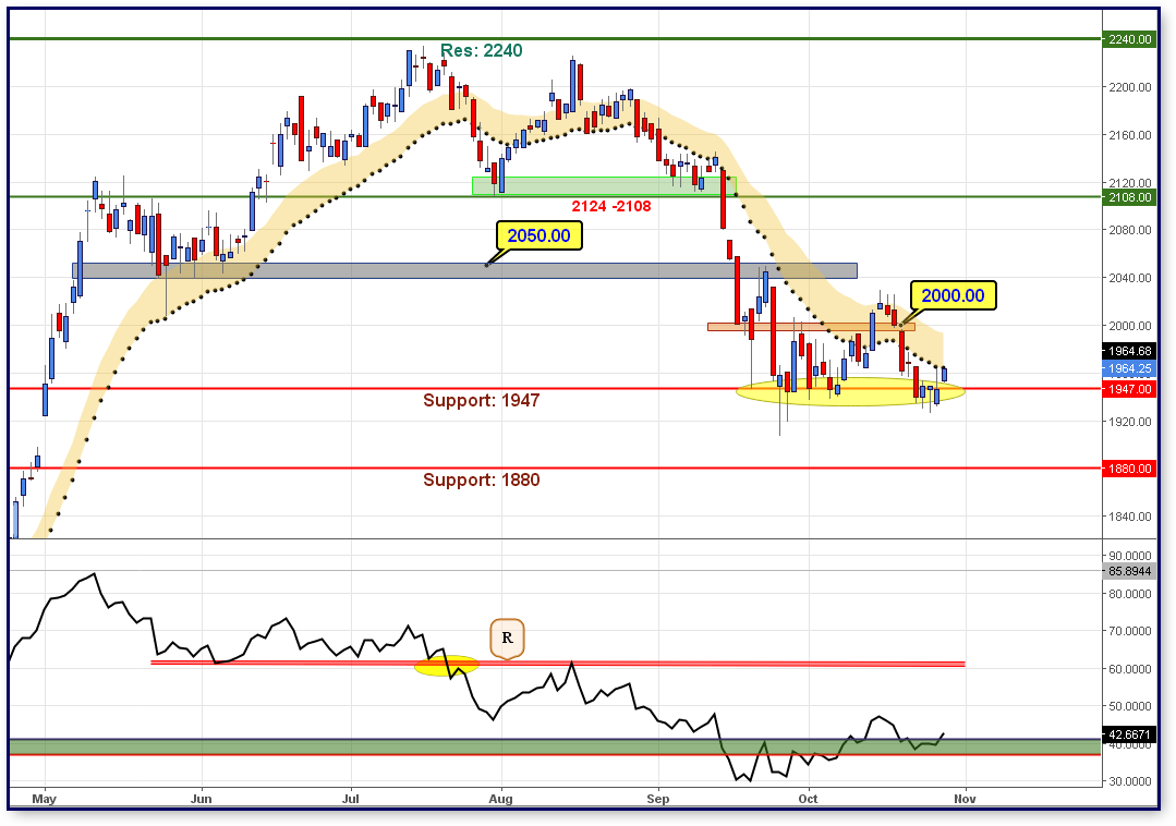 FTSE_25__27102017.png