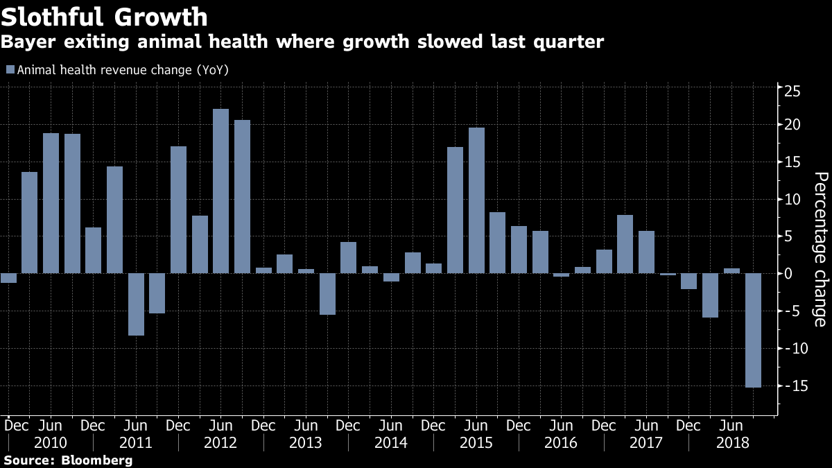 slothfulgrowth.png