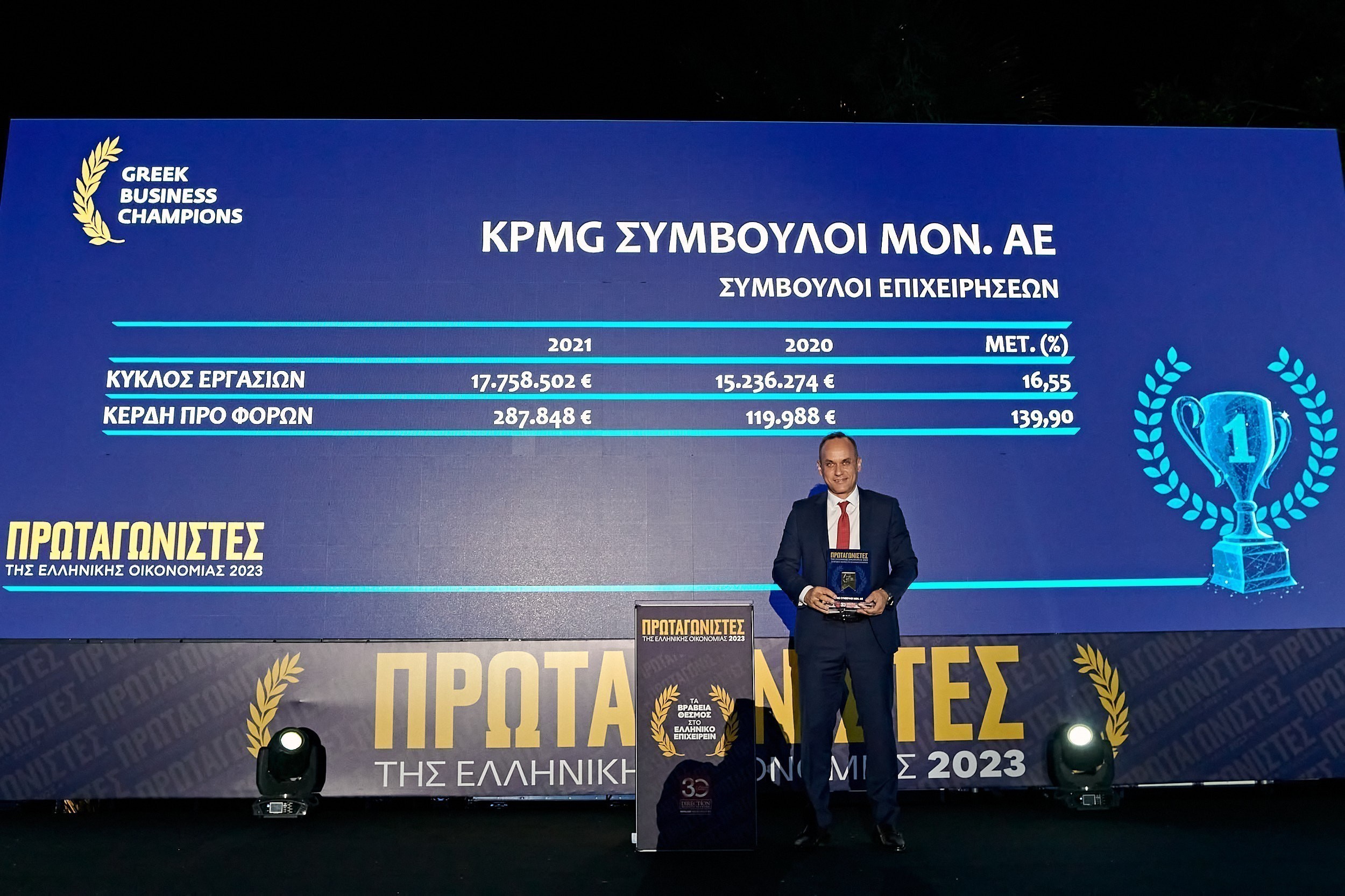 KPMG: Βράβευση ως μια από τις δυναμικότερες ελληνικές επιχειρήσεις