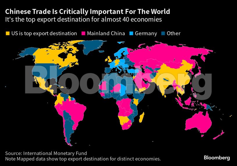 Ο «ιός» από την Κίνα απειλεί την παγκόσμια οικονομία (πίνακες)