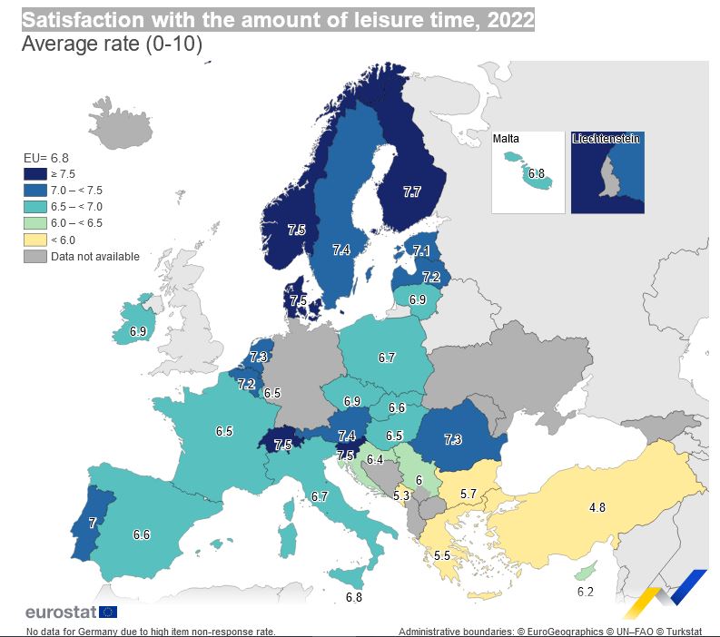 Ελεύθερος χρόνος: Πόσο ικανοποιημένοι είναι οι Ευρωπαίοι – Η θέση των Ελλήνων
