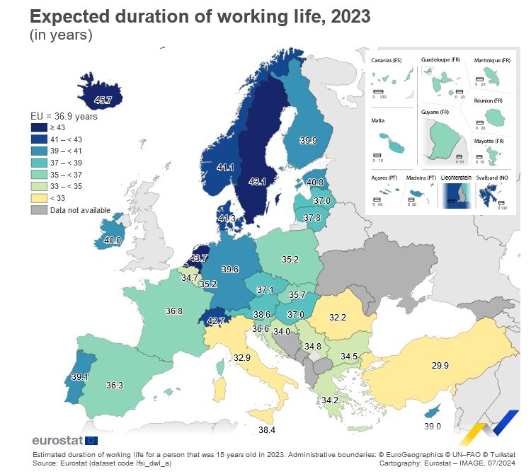 Εurostat: Στα 36,9 έτη ο προσδόκιμος εργασιακός βίος στην ΕΕ – Η θέση της Ελλάδας