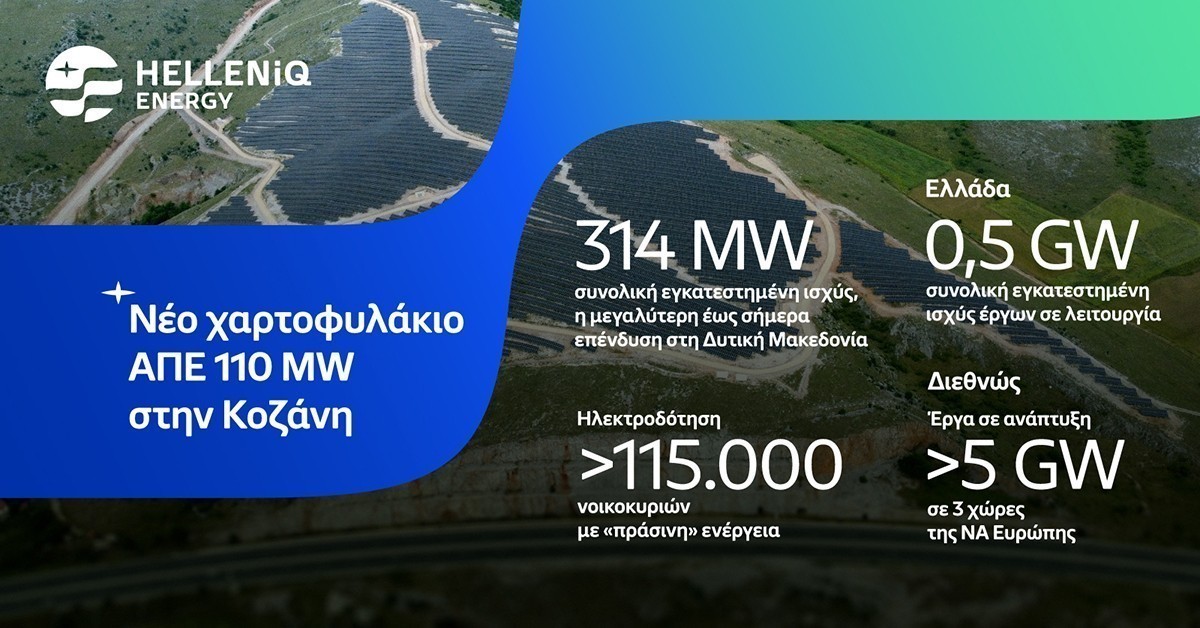 Helleniq Energy: 500 MW σε παραγωγική λειτουργία στις ΑΠΕ με την απόκτηση νέου χαρτοφυλακίου έργων 110 MW στην Κοζάνη