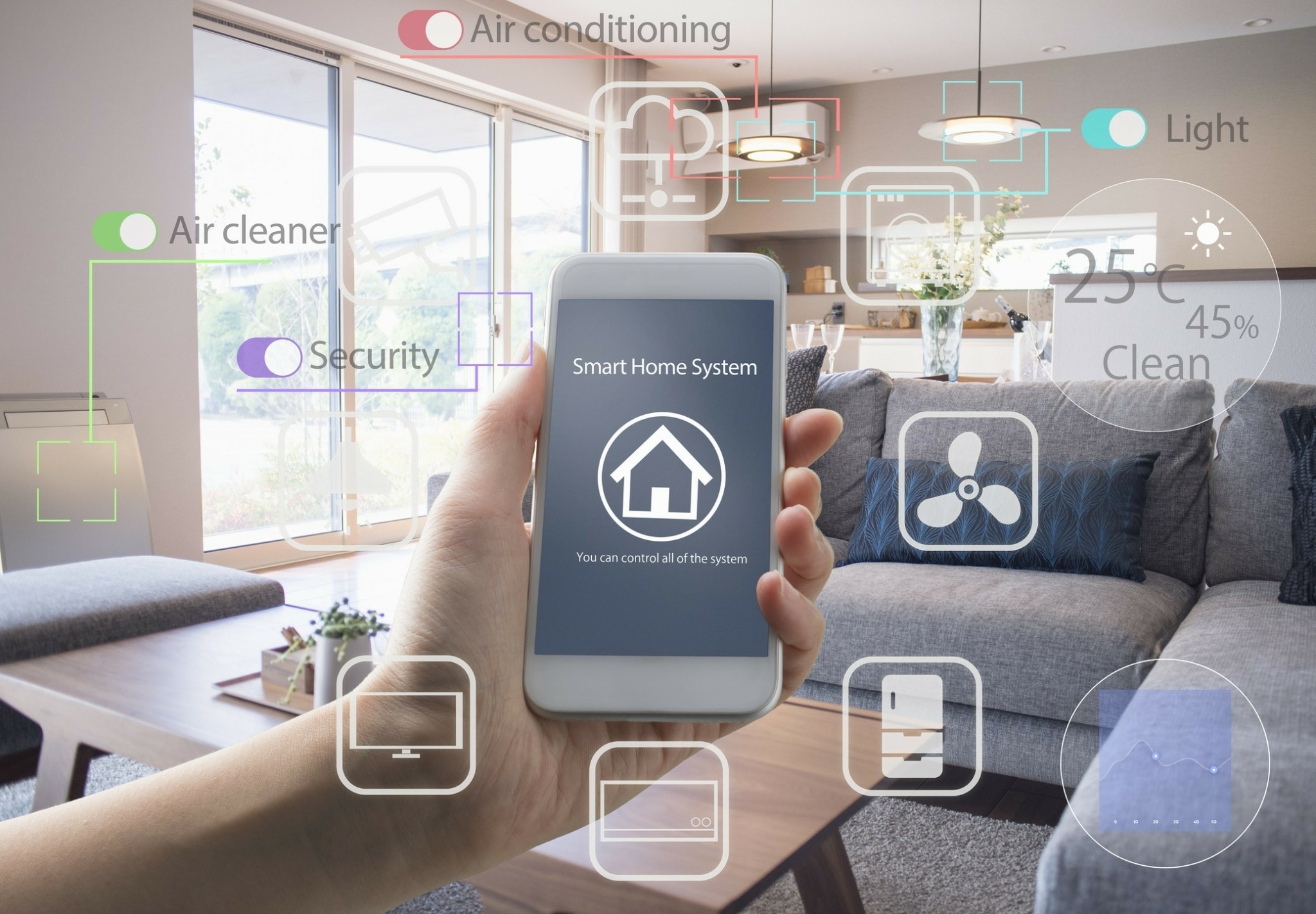 Τα smart homes είναι εδώ – Η επανάσταση στους χώρους διαβίωσής μας