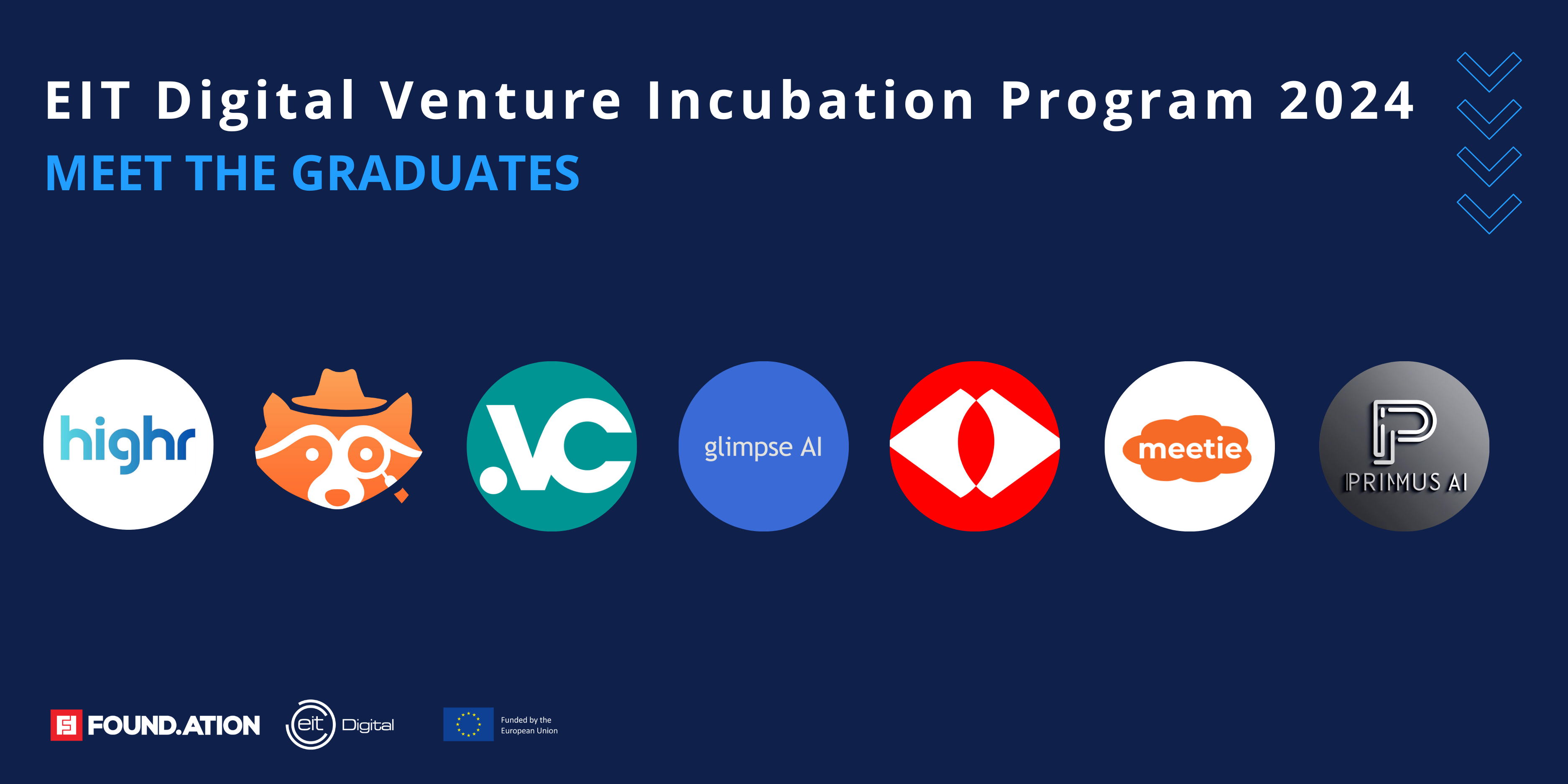 EIT Digital Venture Incubation Program: Έδωσε €105.000 σε 7 Startups το 2024